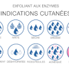 Exfoliant aux Enzymes – Image 4