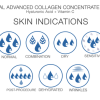 CLINIQUE Concentré Collagène Avancé Acide Hyaluronique + Vitamine C – Image 3