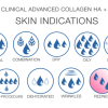 Gel hydratant CLINIQUE Collagène Avancé Acide Hyaluronique + Vitamine C – Image 3
